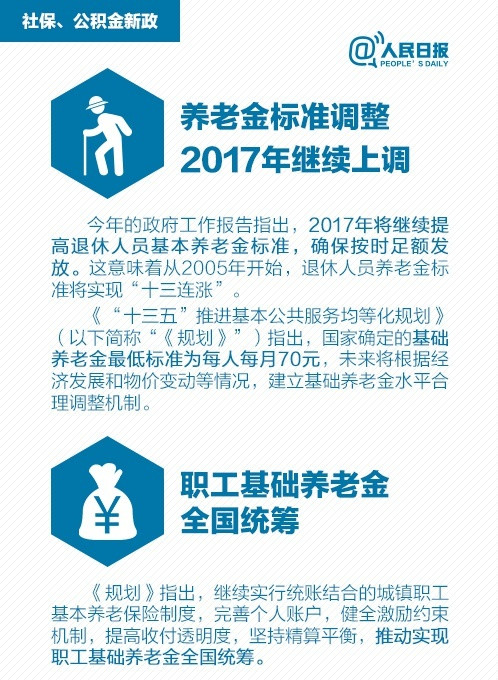 注意！你的社保、公积金将发生大变化！